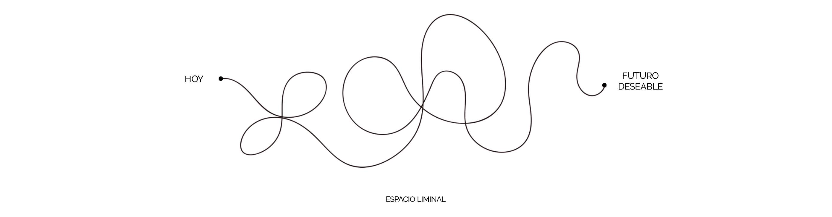 the journey of change, breaking through the greatest challenge